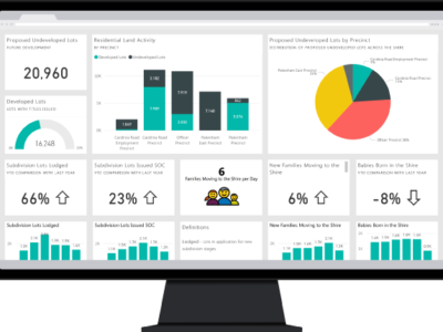 الصورة المصغرة للدورة
