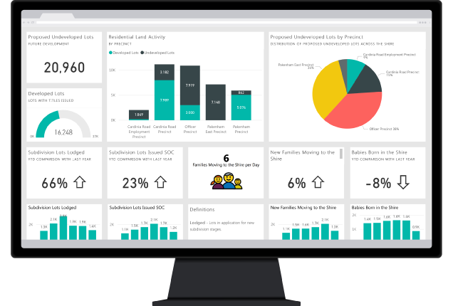 KanbanBOX_ekanban_Business_Intelligence_Con_Power_BI_2
